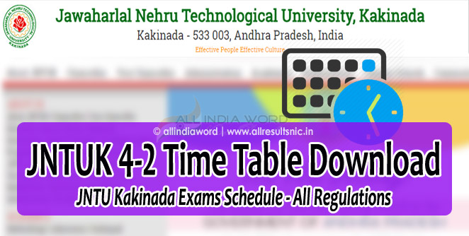 JNTUK 4-2 Regular Supply Exam Time Tables 2018 Download - JNTU Kakinada